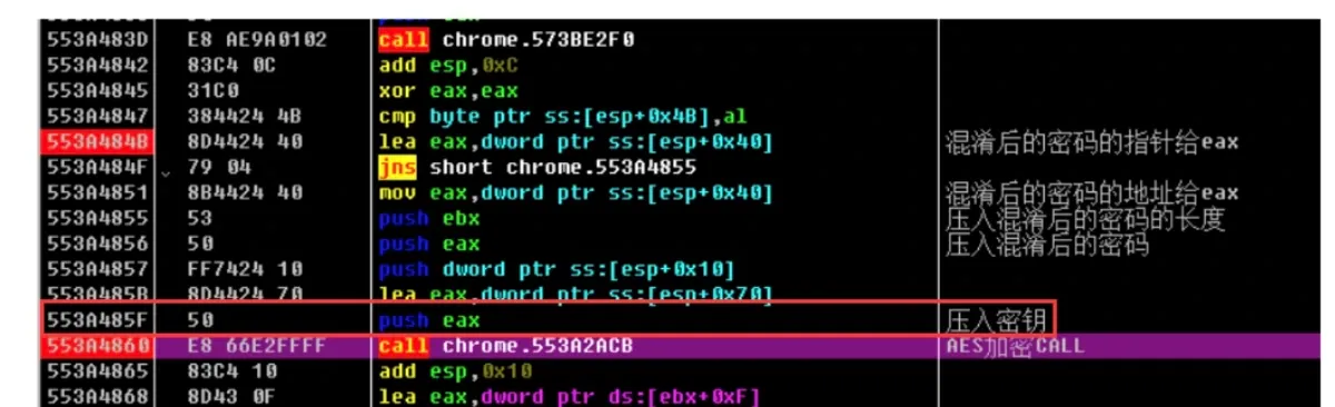 The AES encryption call