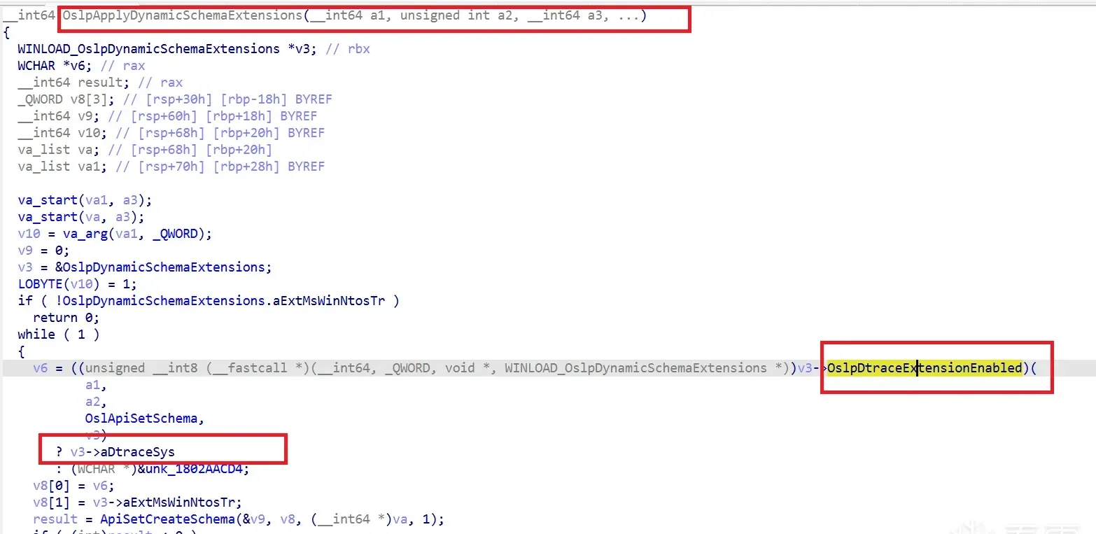 OslpDtraceExtensionEnabled call site (2)