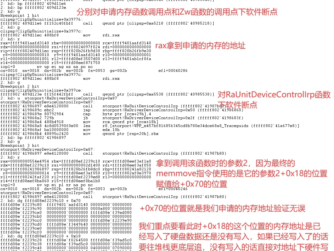 RaUnitDeviceControlIrp call site