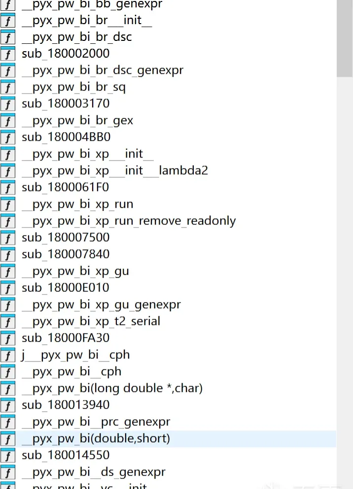 Name obfuscation