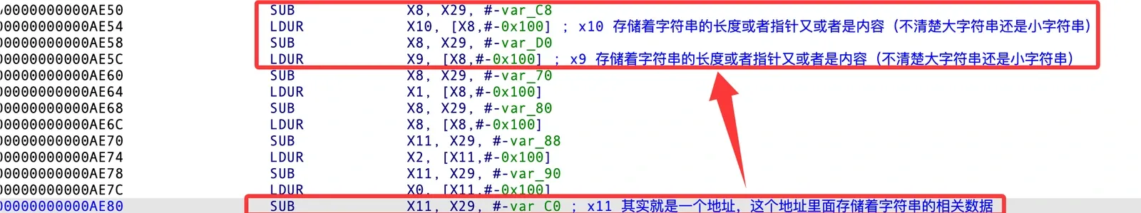 0xAE80 vs 0xAE50